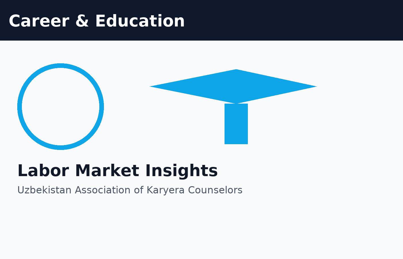 Labor Market Insights